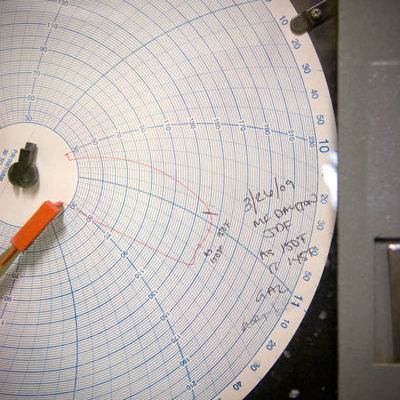 Photo of Graph of Temperature in Cheesemaking Room